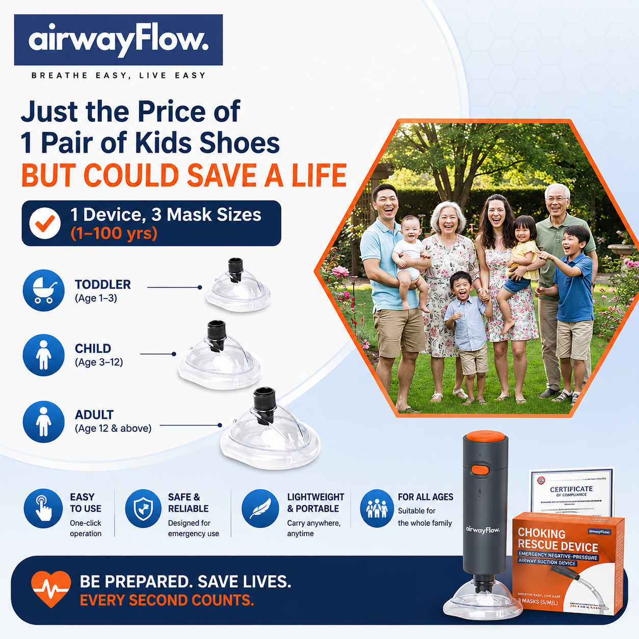 Airway Flow™ Choking Rescue Device