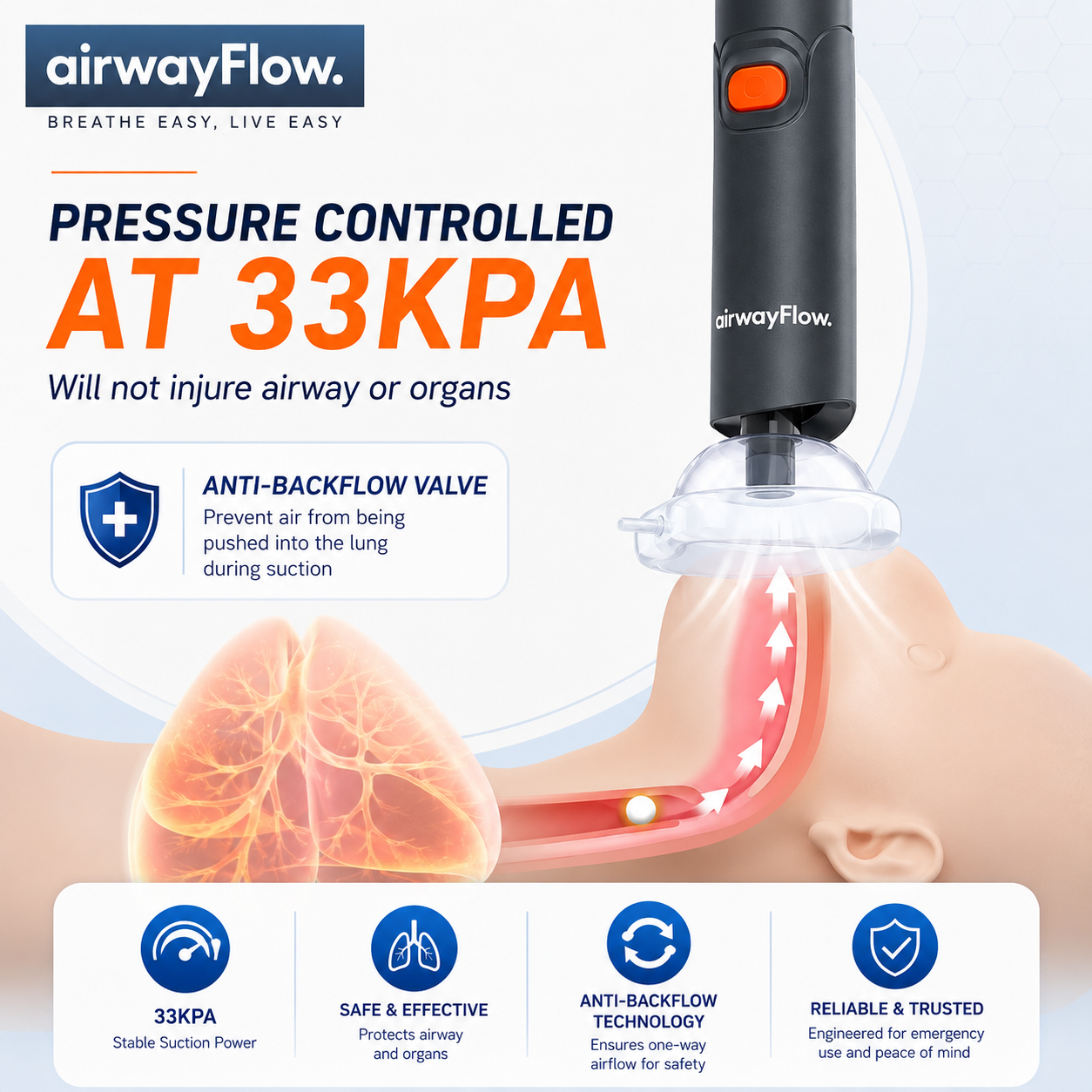 Airway Flow™ Choking Rescue Device