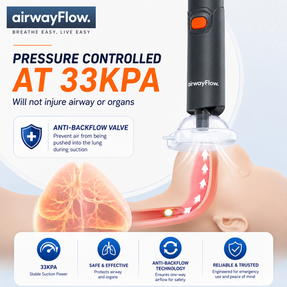 Airway Flow™ Choking Rescue Device