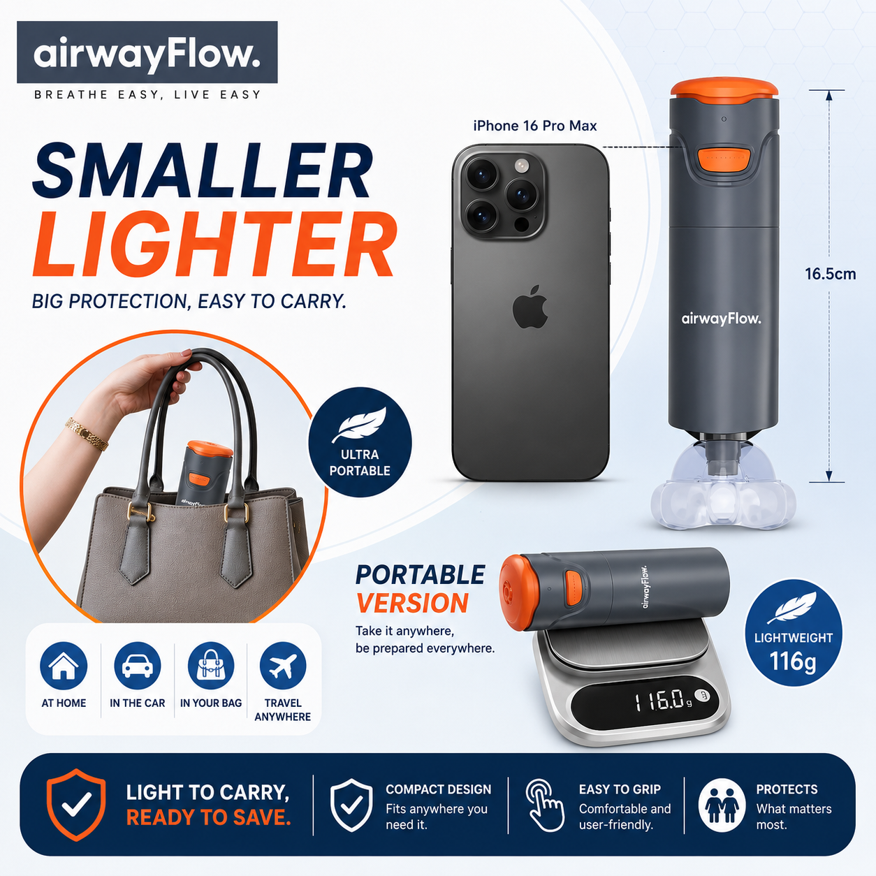 Airway Flow™ Choking Rescue Device