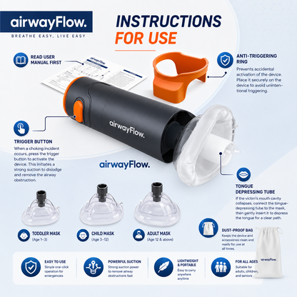 Airway Flow™ Choking Rescue Device