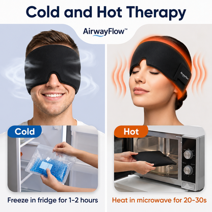 AirwayFlow Cooling & Warming Comfort Cap