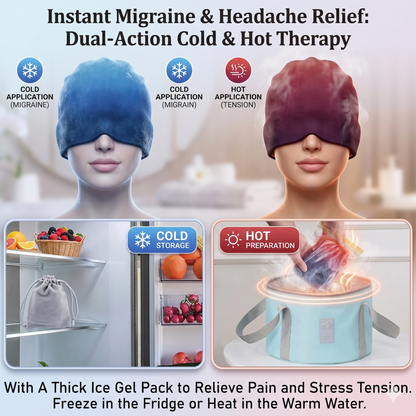 AirwayFlow Cooling & Warming Comfort Cap