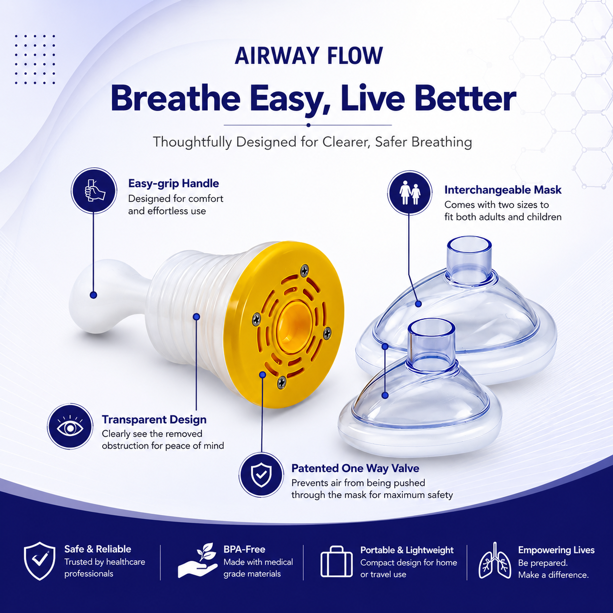 AirwayFlow™ Emergency Rescue Device