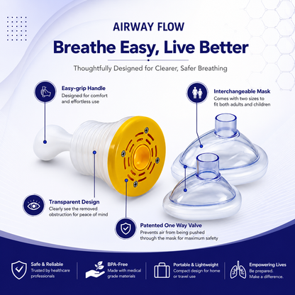 AirwayFlow™ Emergency Rescue Device