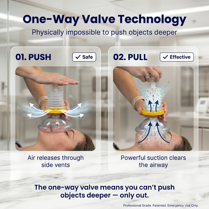 AirwayFlow™ Emergency Rescue Device
