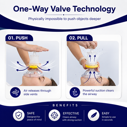 AirwayFlow™ Emergency Rescue Device